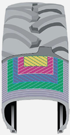 Bias Tire Constructions